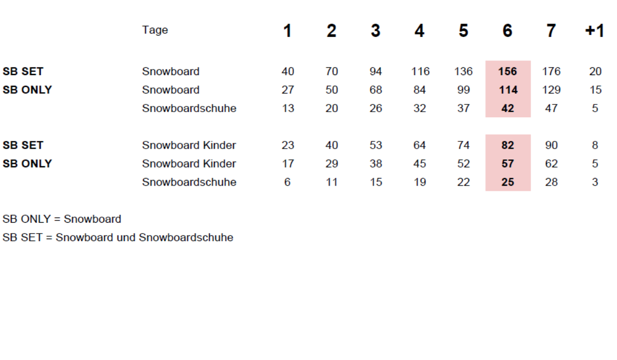 Preise preise skiverleih westendorf